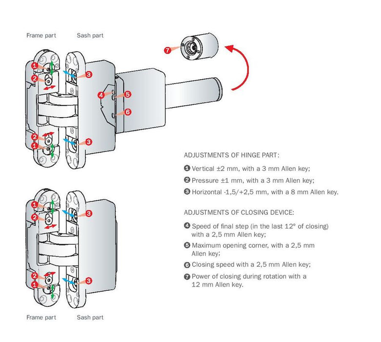 AGB ECLIPSE Self - Concealed Hinge With Door Closer