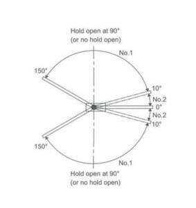 BARY&reg; Heel Concealed Double Action Closer 100kg Hold Open