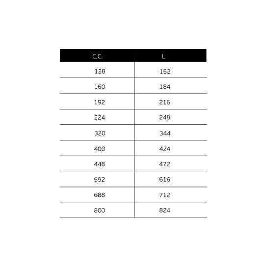 JNF Union Ø16 Furniture Handles IN.22.820