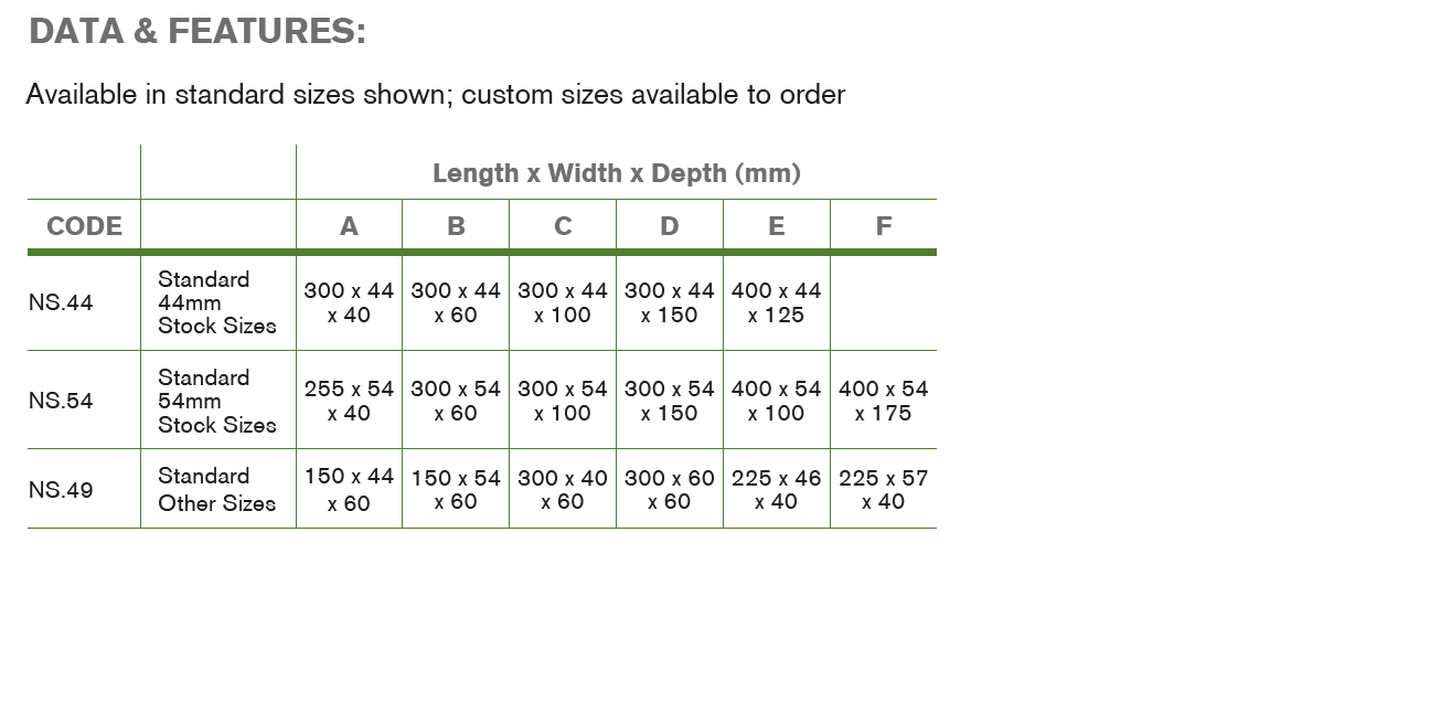 Patented Pivot Protector NS.49