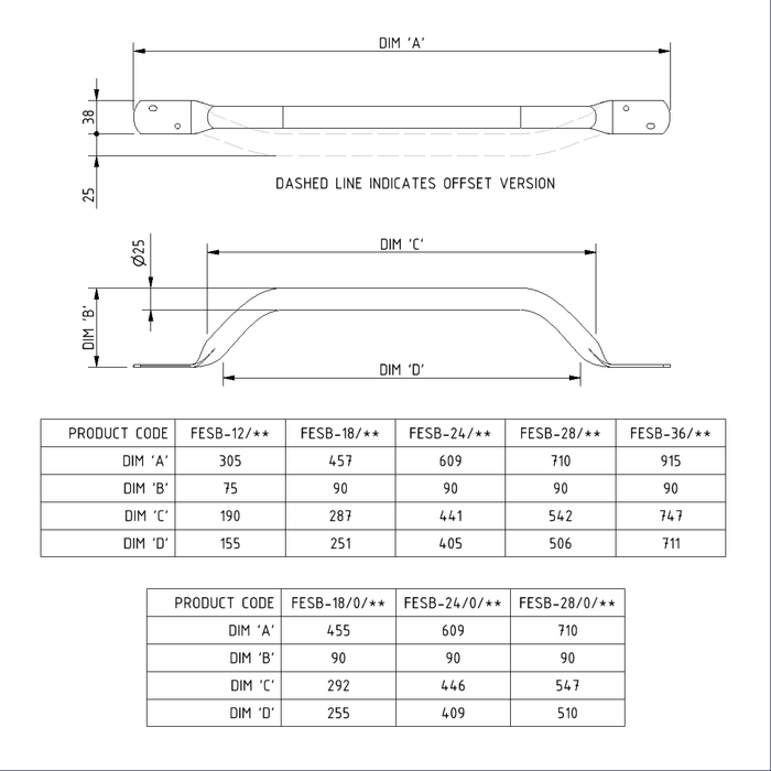 Off-Set Flat End Steel Grab Rail OFEGB