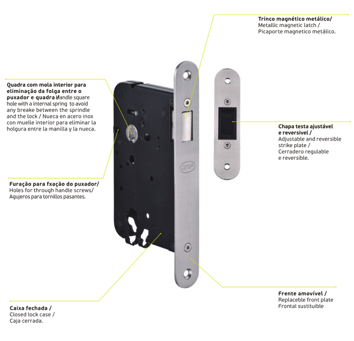 JNF Magnetic Mortise Latch Only