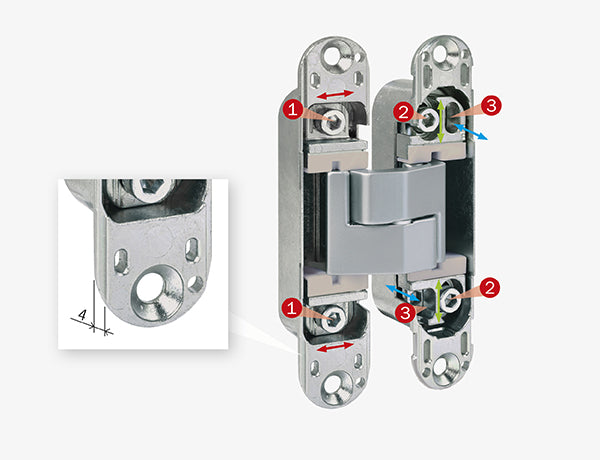AGB Reversible Concealed Multiaxial Hinges ECLIPSE 3.0
