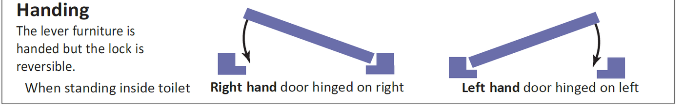 Bary National Key Scheme Disabled Toilet Lock (Right Hand)