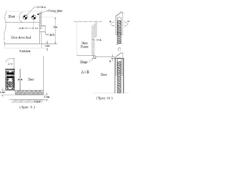 Automatic Door Bottom Surface SADB